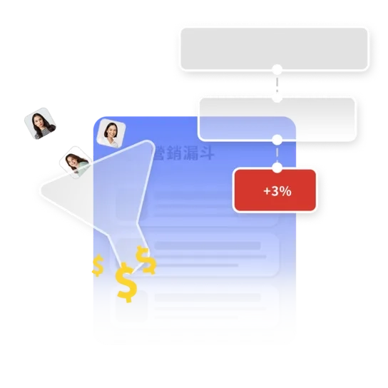 Operational Funnel Model