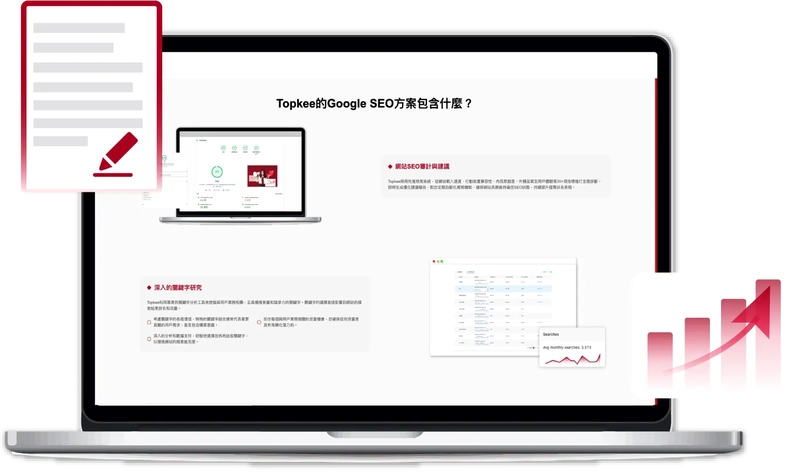 seo content creation