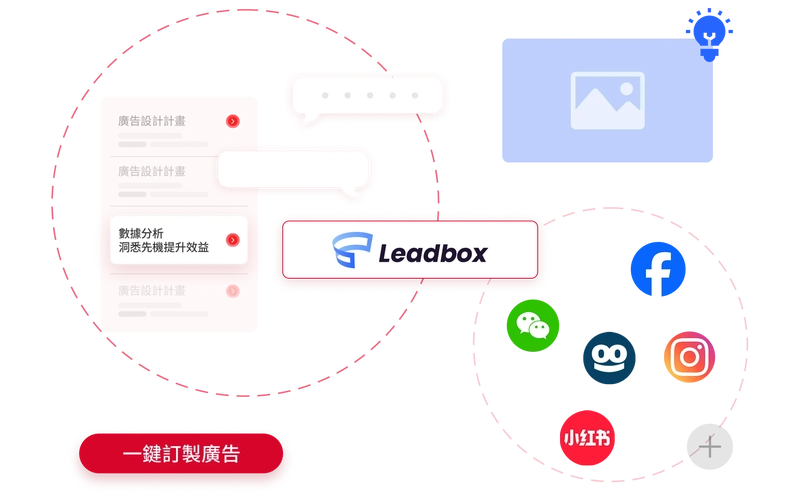 multimedia advertising