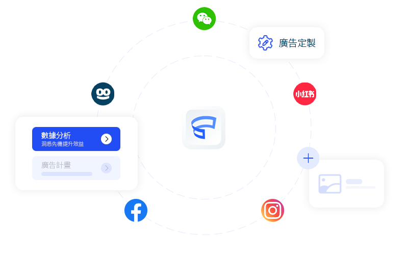 multimedia advertising