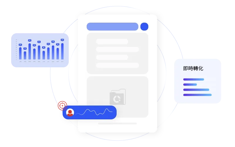 Multi-touch attribution technology