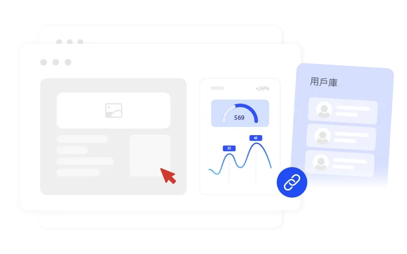 Multi-touch attribution technology