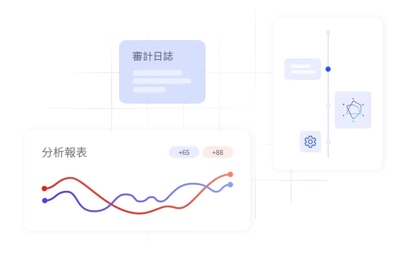 Multi-touch attribution technology