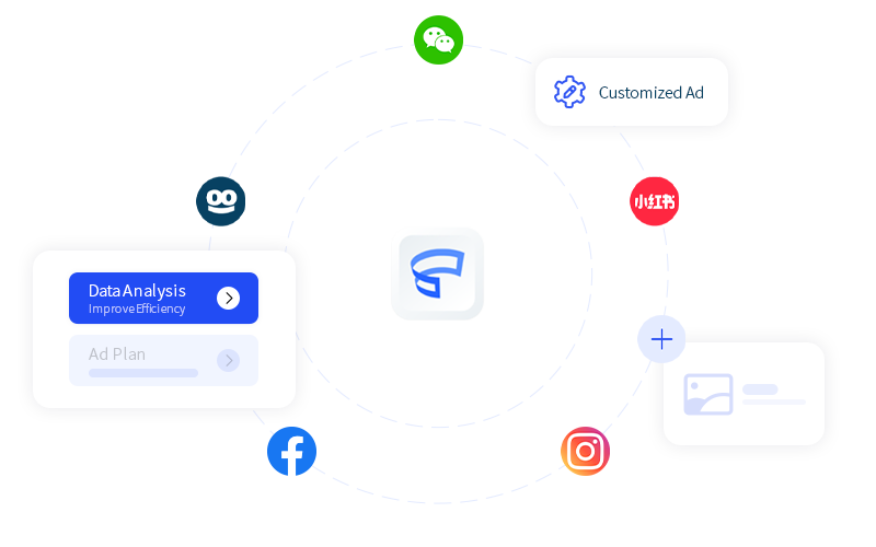 multimedia advertising