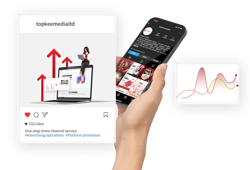 Increase your brand's impact with Instagram