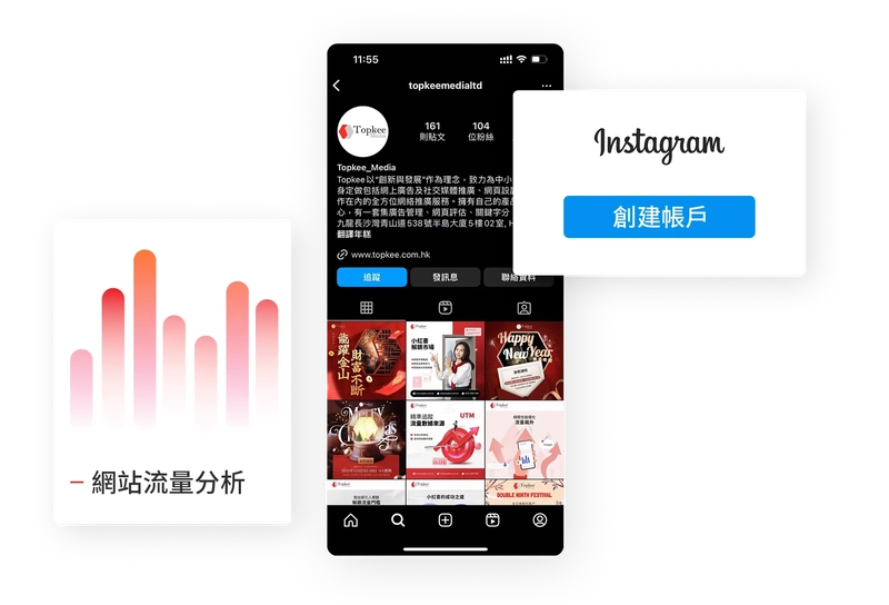 Data Report Analysis