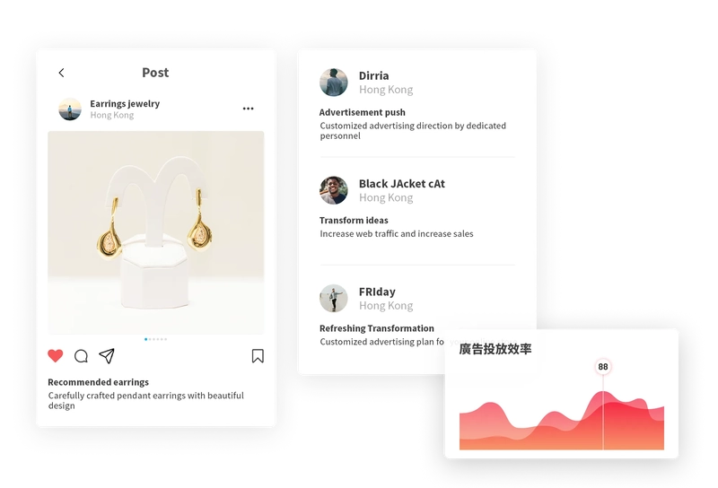 Efficient Advertisement Placement