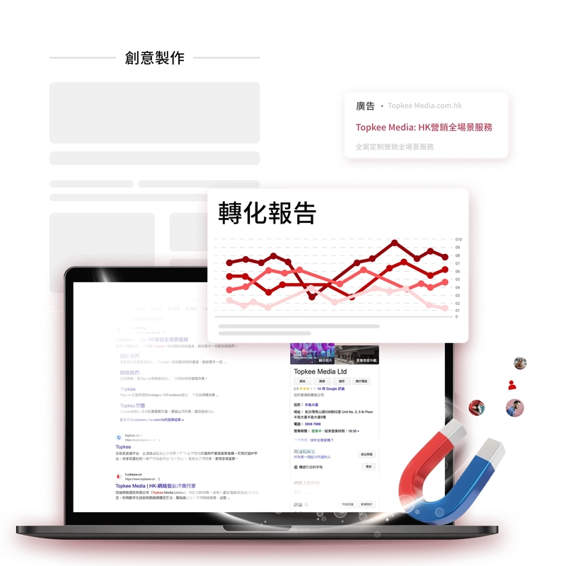 Efficient placement of optimised advertisements