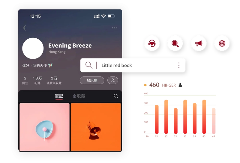 Why did you choose Topkee to run Little Red Book?