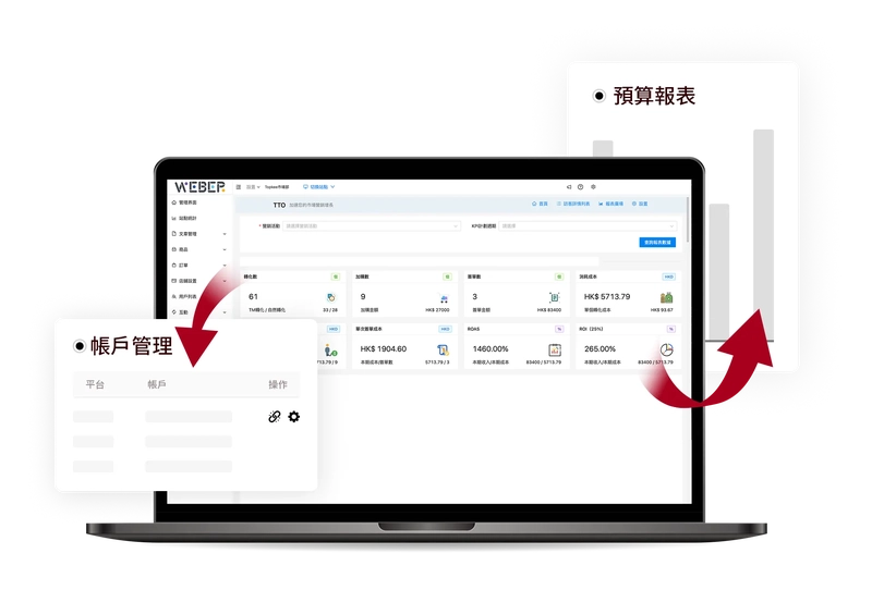 TTO initialisation settings