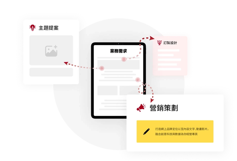 Marketing Campaign Theme Proposal