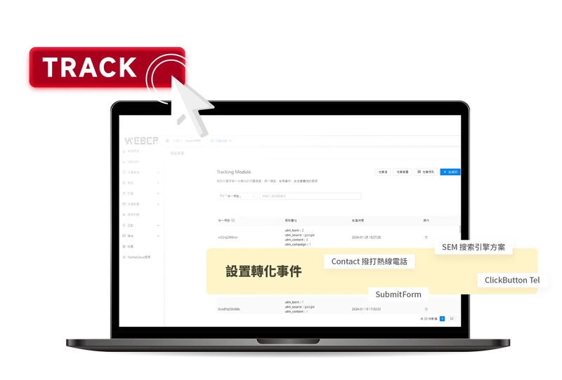 Global Site Code Installation