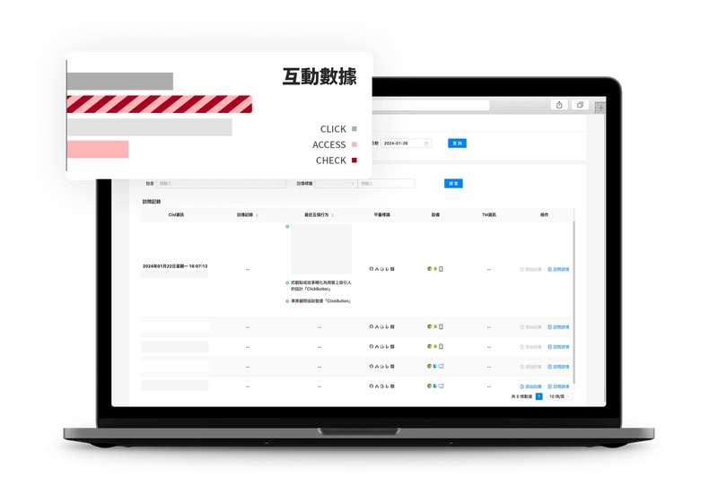 remarketing strategy