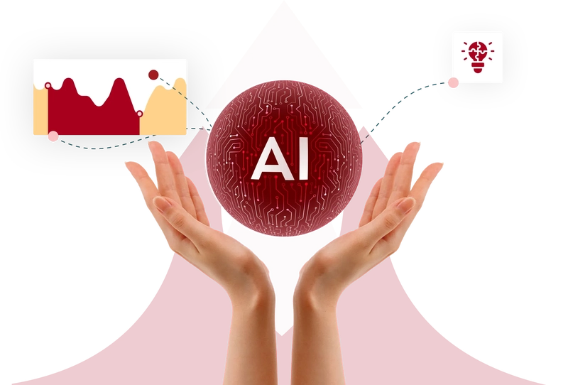 Creative Proposals and Implementation
