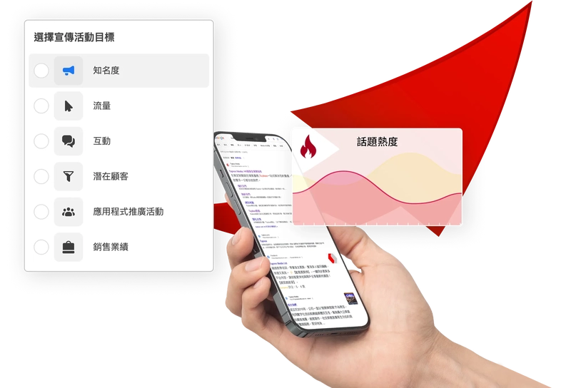 Target Facebook with data and make your page profitable!