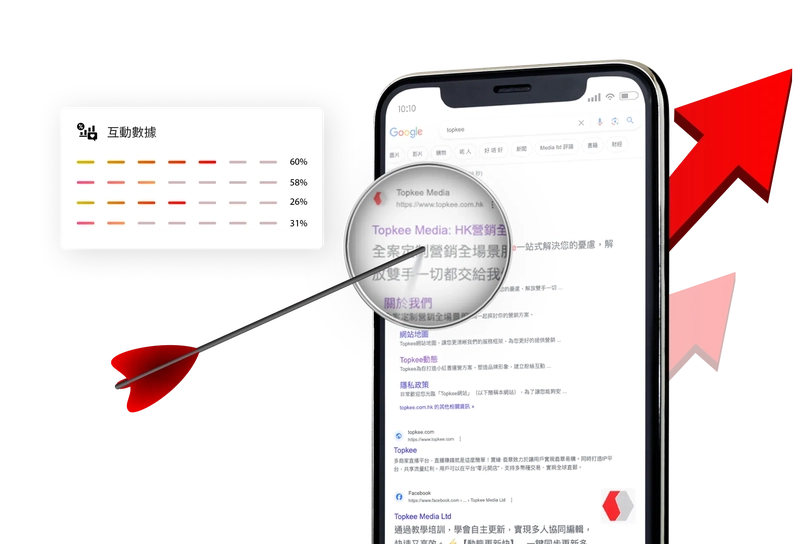 TAG Precision Audience Strategy