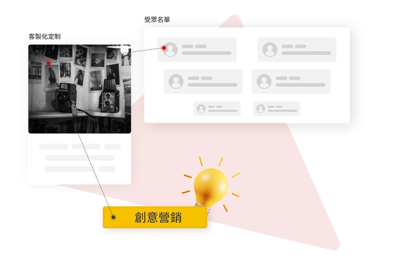 Creative Content Strategy