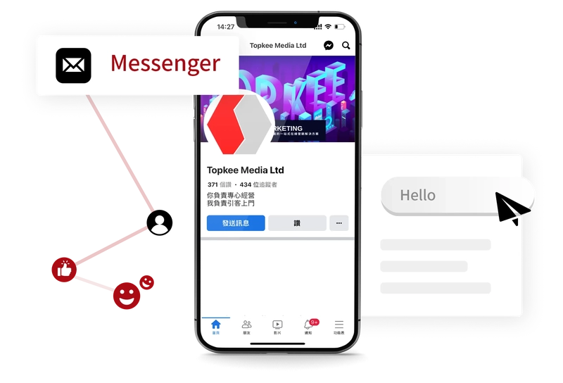 Incorporating Messenger conversations into your marketing strategy
