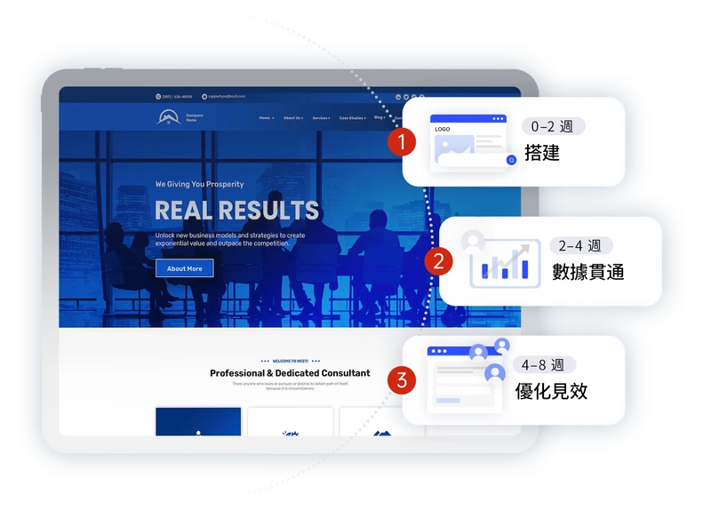 八週交付節奏：三道關卡後光帶越走越穩