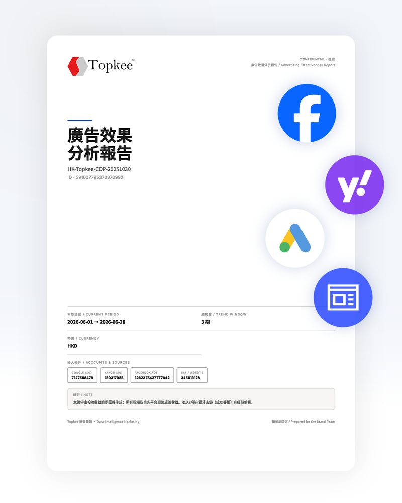 報告著陸頁診斷章節