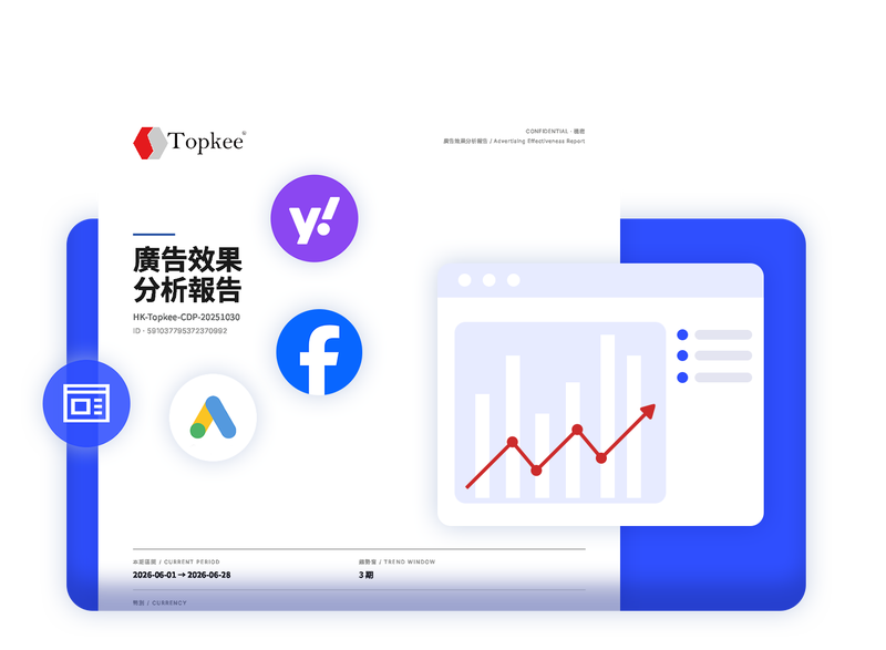 報告封面:四個接入數據源