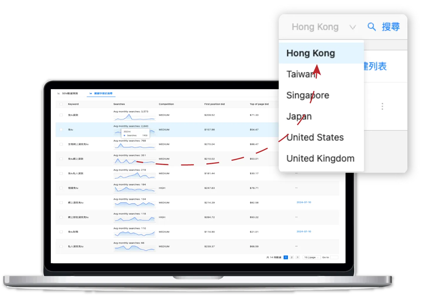 數據分析與持續優化在本地SEO中的應用