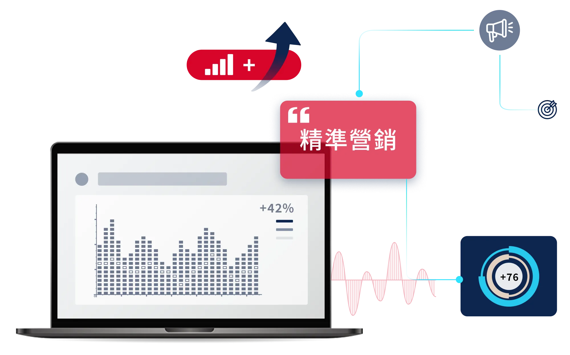 TTO Precision Marketing