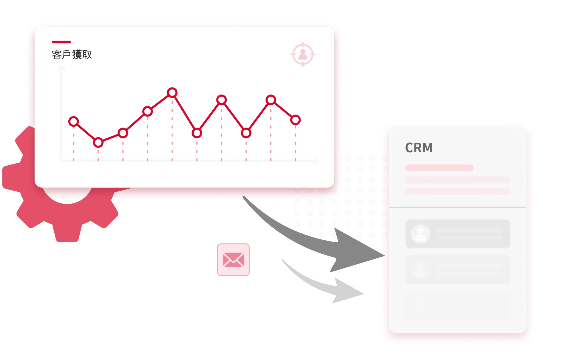 Leadbox helps you to discover, capture and follow up with potential customers on various advertising platforms.