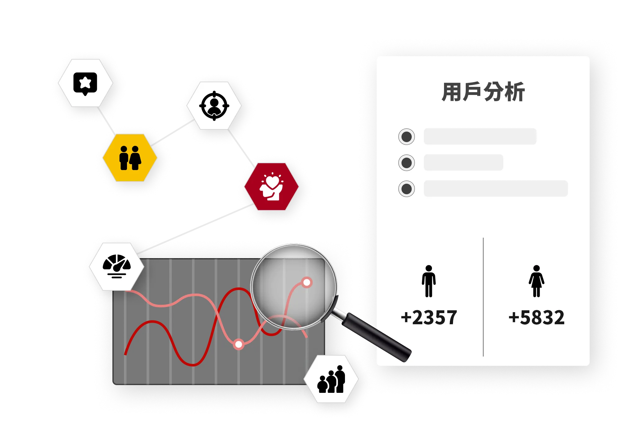 如何選擇適合香港市場的 Instagram Stories 模板
